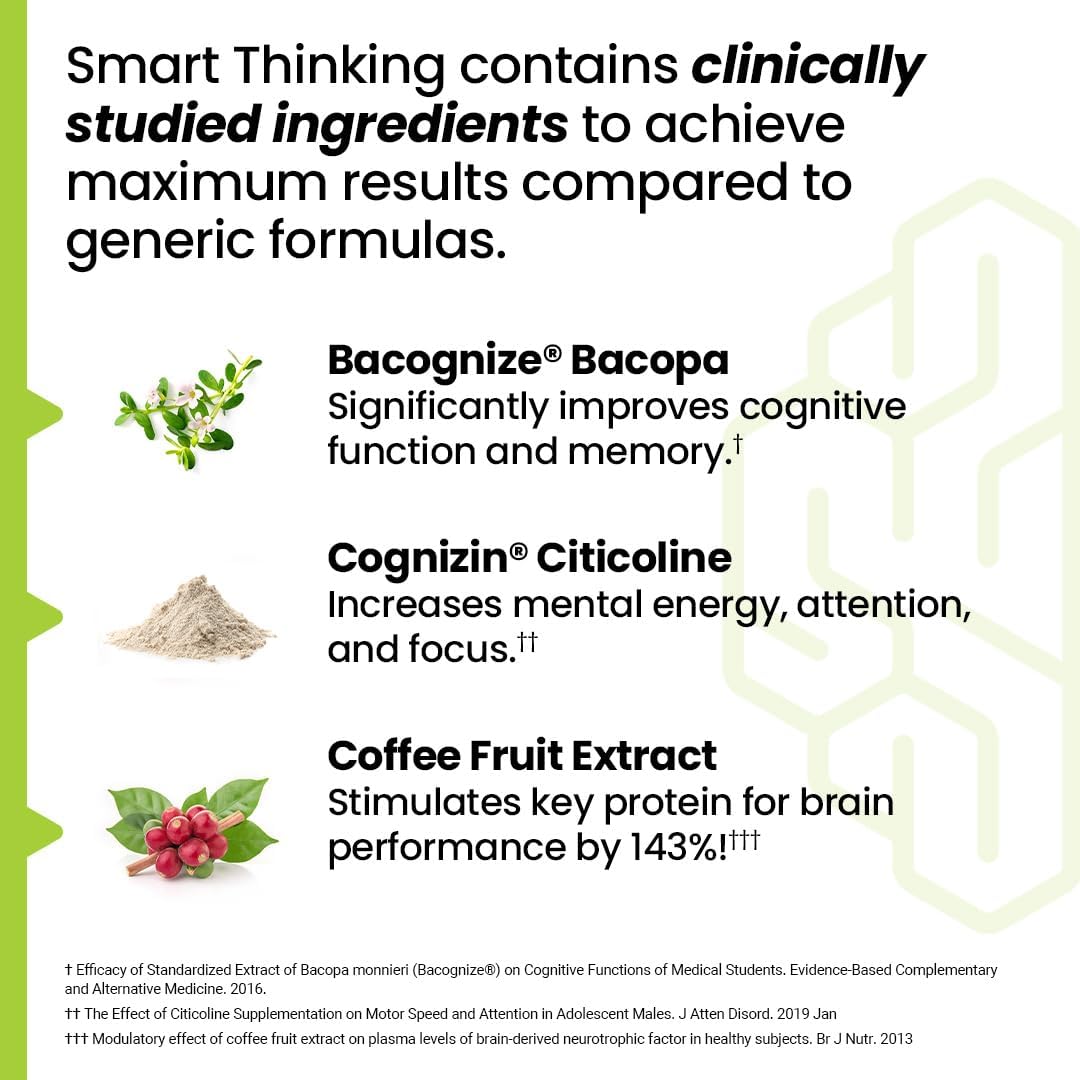 NeuroQ Smart Thinking Supplement - Product Ingredients.