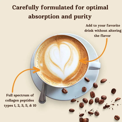Cup of coffee with latte art, surrounded by coffee beans, on a beige background. The image represents the benefits of Skinnly Multi-Collagen.