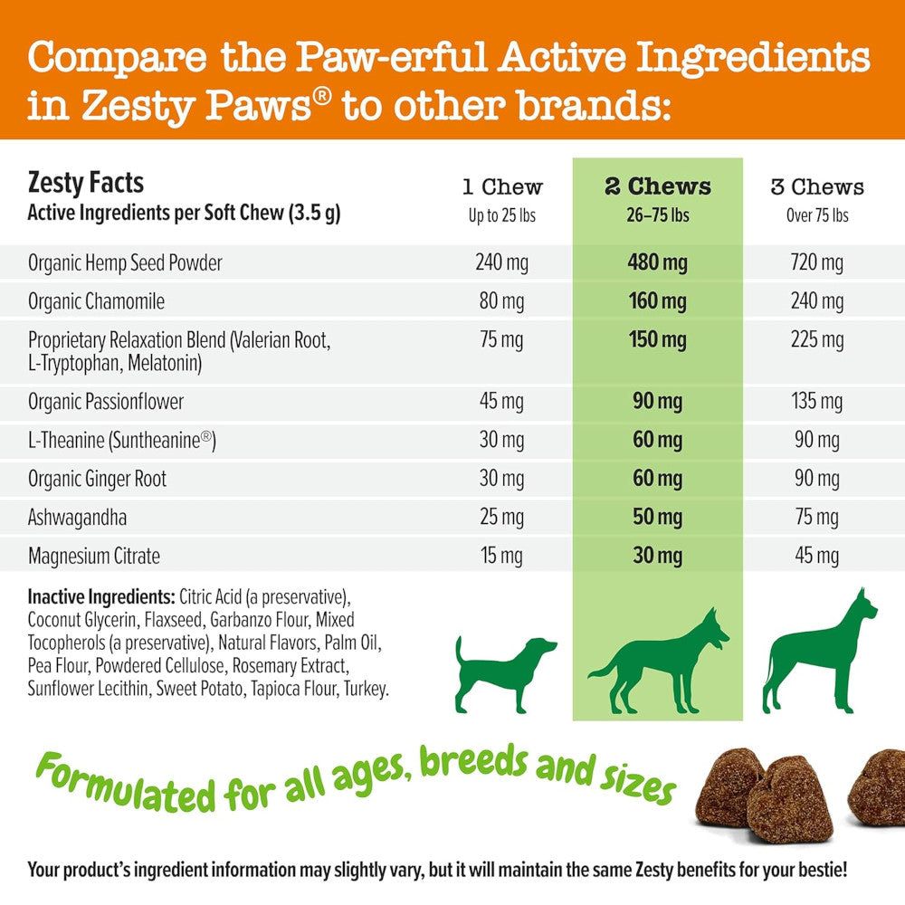 Zesty Paws Hemp Elements Calming Bites - Directions and Ingredients. 